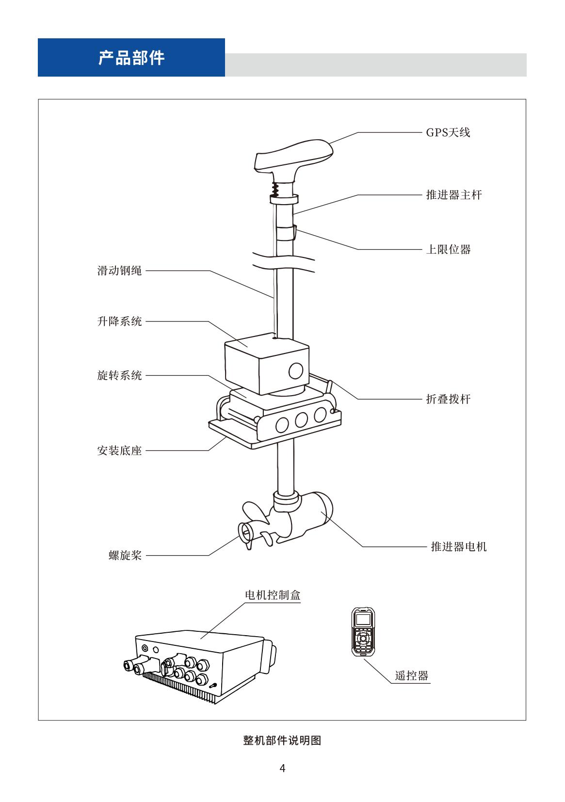 鲨鱼妹妹GPS电子锚说明书V1.2_03.jpg