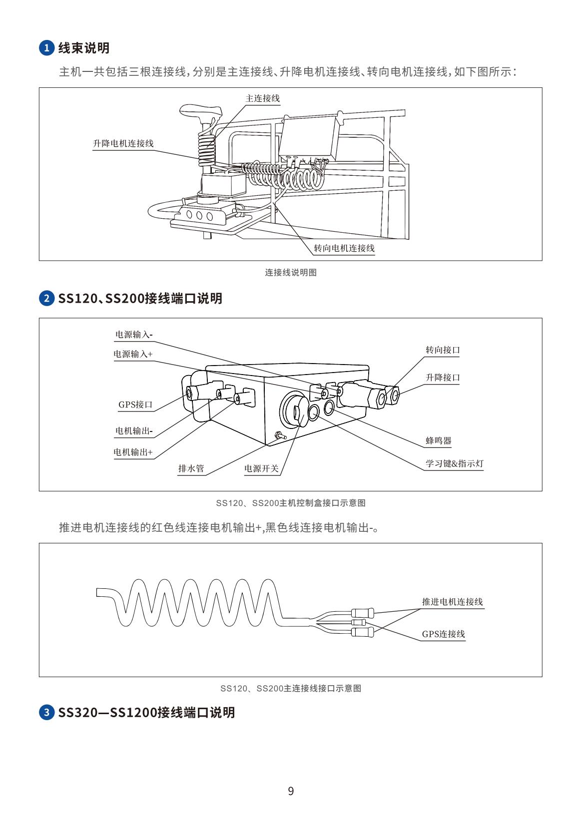 鲨鱼妹妹GPS电子锚说明书V1.2_08.jpg