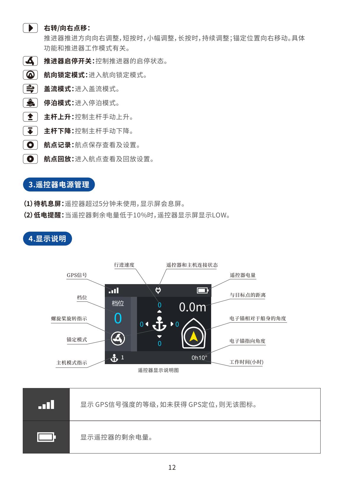 鲨鱼妹妹GPS电子锚说明书V1.2_11.jpg