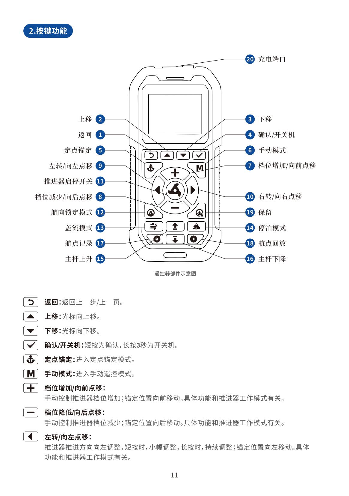 鲨鱼妹妹GPS电子锚说明书V1.2_10.jpg