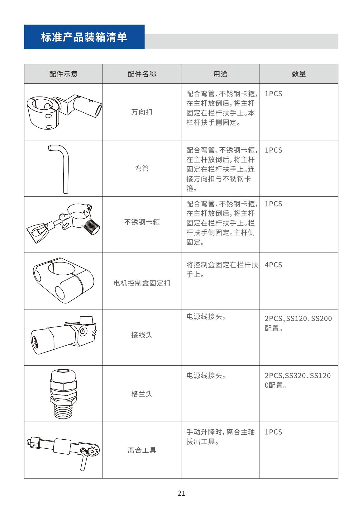鲨鱼妹妹GPS电子锚说明书V1.2_20.jpg
