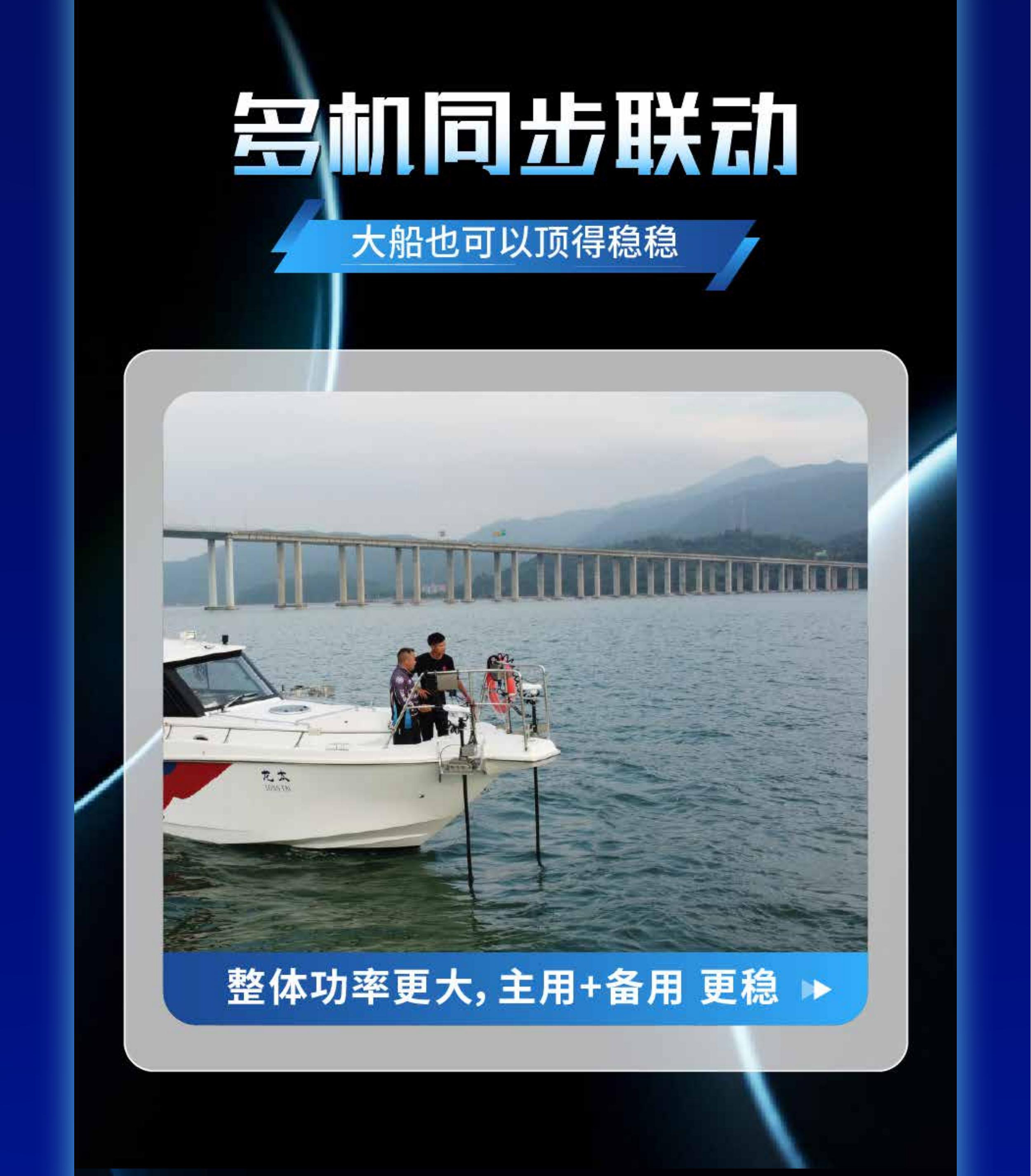 鲨鱼妹妹电子锚：多机联动—助力海钓新突破(1)_02_02.jpg
