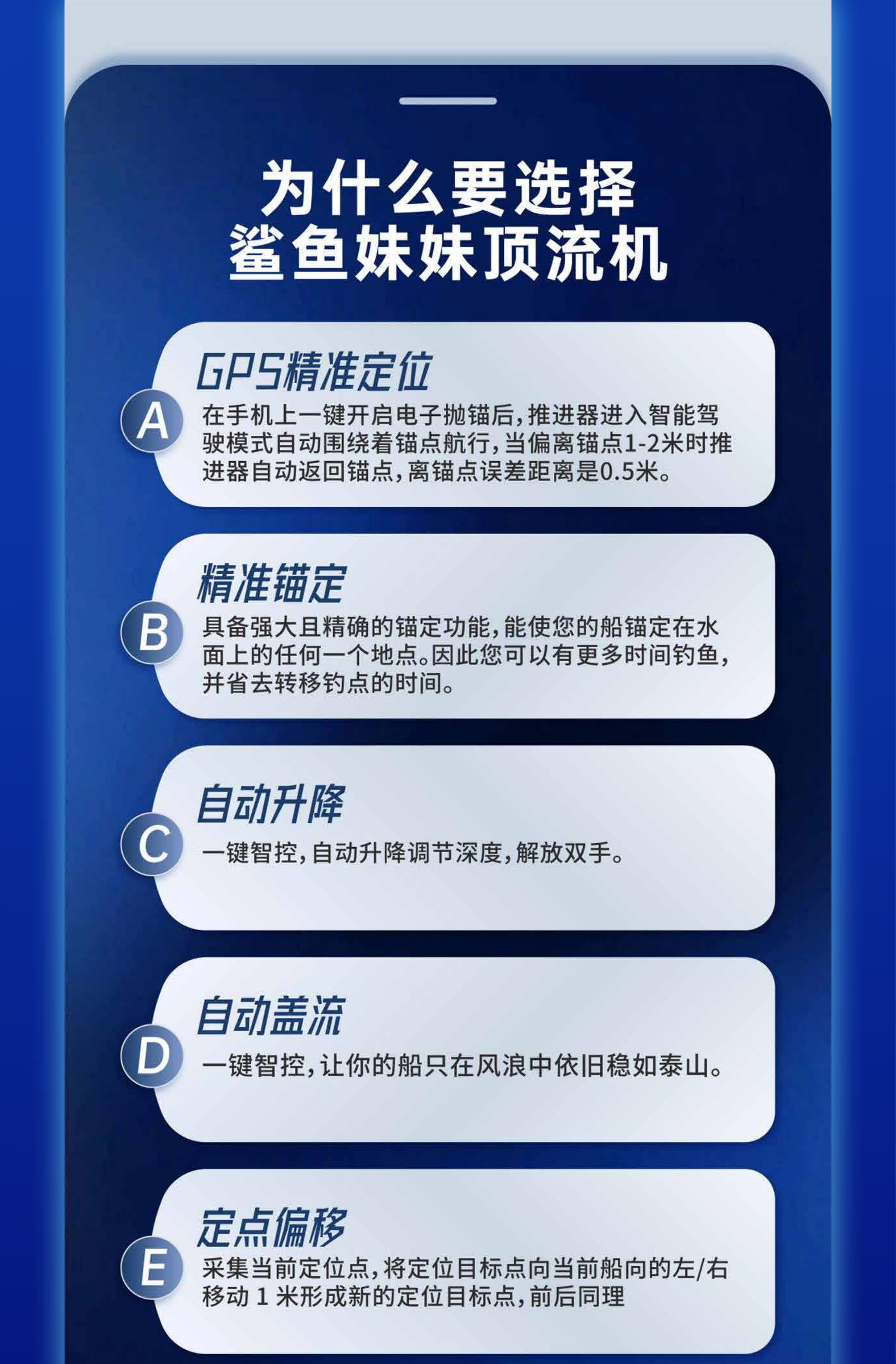 鲨鱼妹妹电子锚：多机联动—助力海钓新突破(1)_03_01.jpg