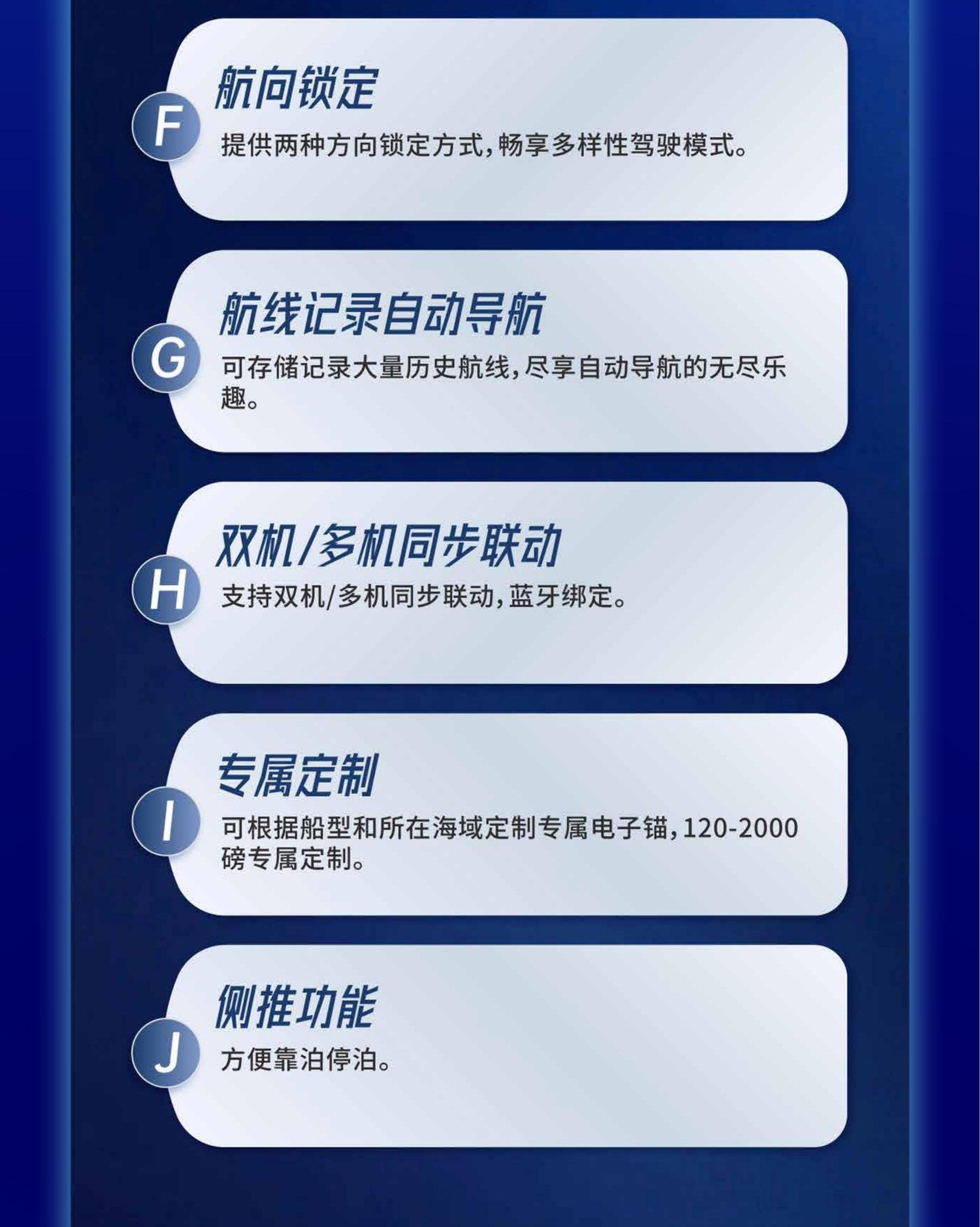鲨鱼妹妹电子锚：多机联动—助力海钓新突破(1)_03_02.jpg