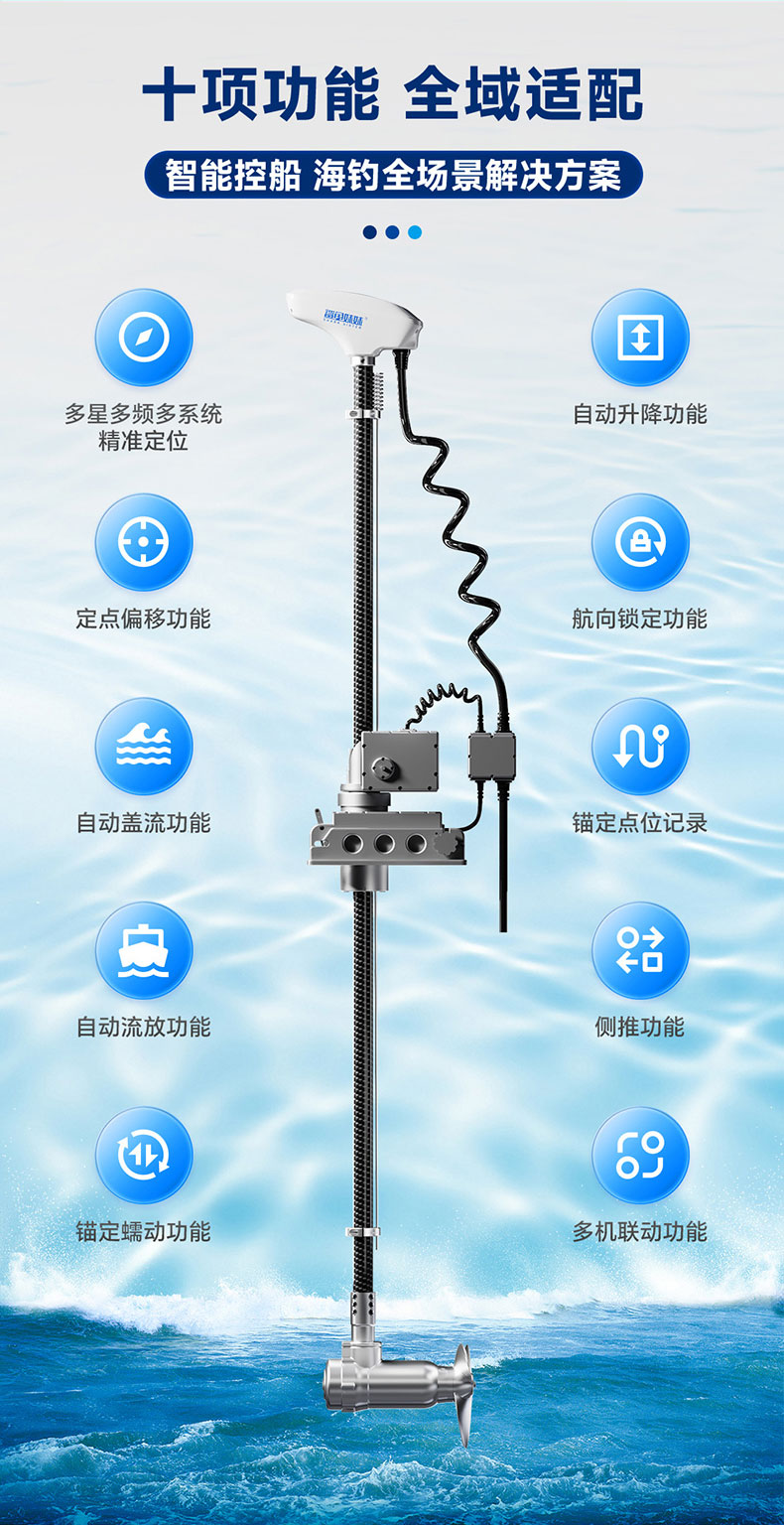 鲨鱼妹妹详情页（电子锚）SS240_07.jpg
