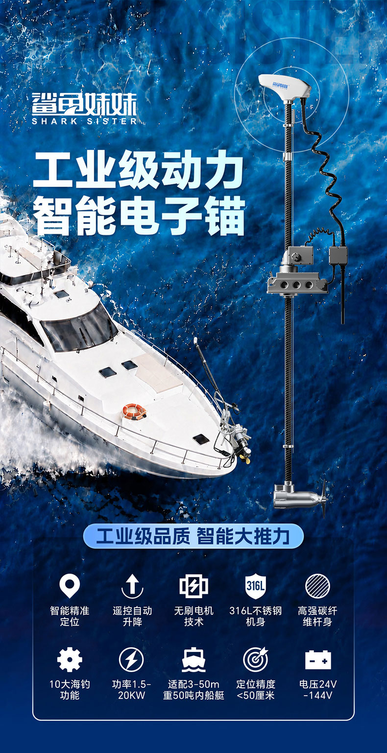 鲨鱼妹妹详情页（电子锚）SS180 (1).jpg