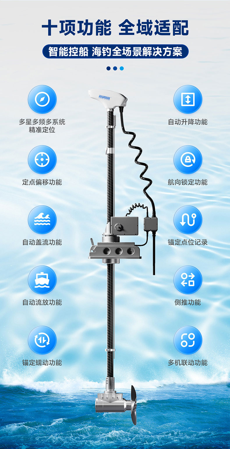 鲨鱼妹妹详情页（电子锚）SS300---SS380_07.jpg
