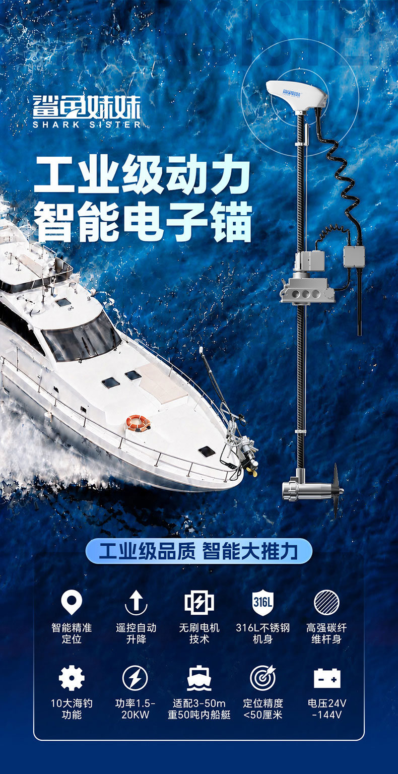 鲨鱼妹妹详情页（电子锚）SS90-SS120_01.jpg
