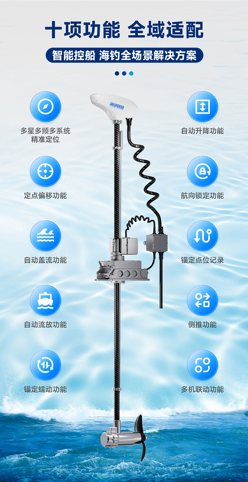 鲨鱼妹妹详情页（电子锚）SS90-SS120_07.jpg
