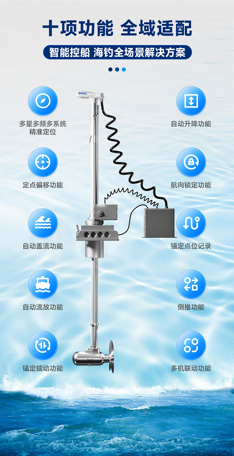 鲨鱼妹妹详情页（电子锚）_07.jpg