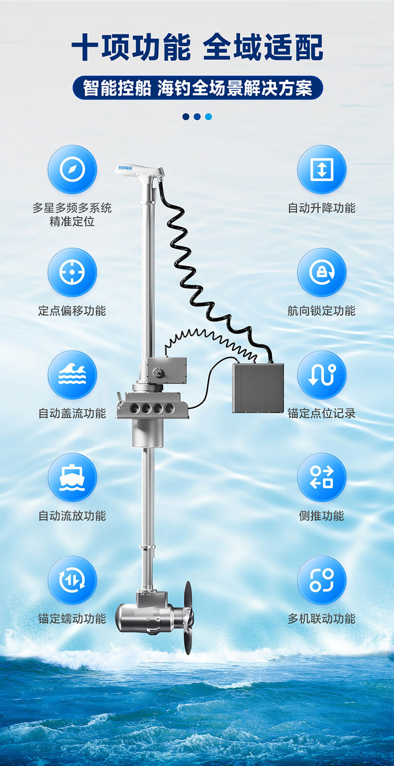 鲨鱼妹妹详情页（电子锚）SS1600_07.jpg