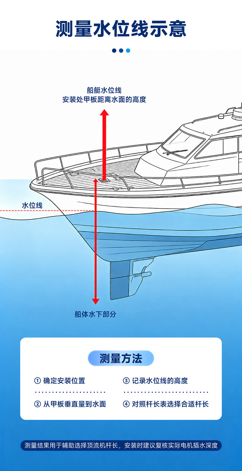 鲨鱼妹妹详情页（电子锚）_09.jpg