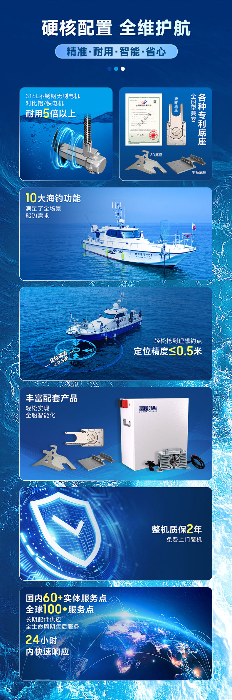 鲨鱼妹妹详情页（电子锚）_05.jpg