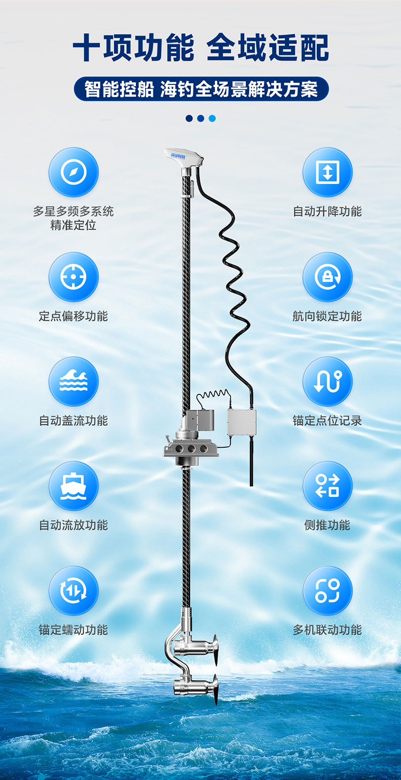 鲨鱼妹妹详情页（电子锚）_07.jpg