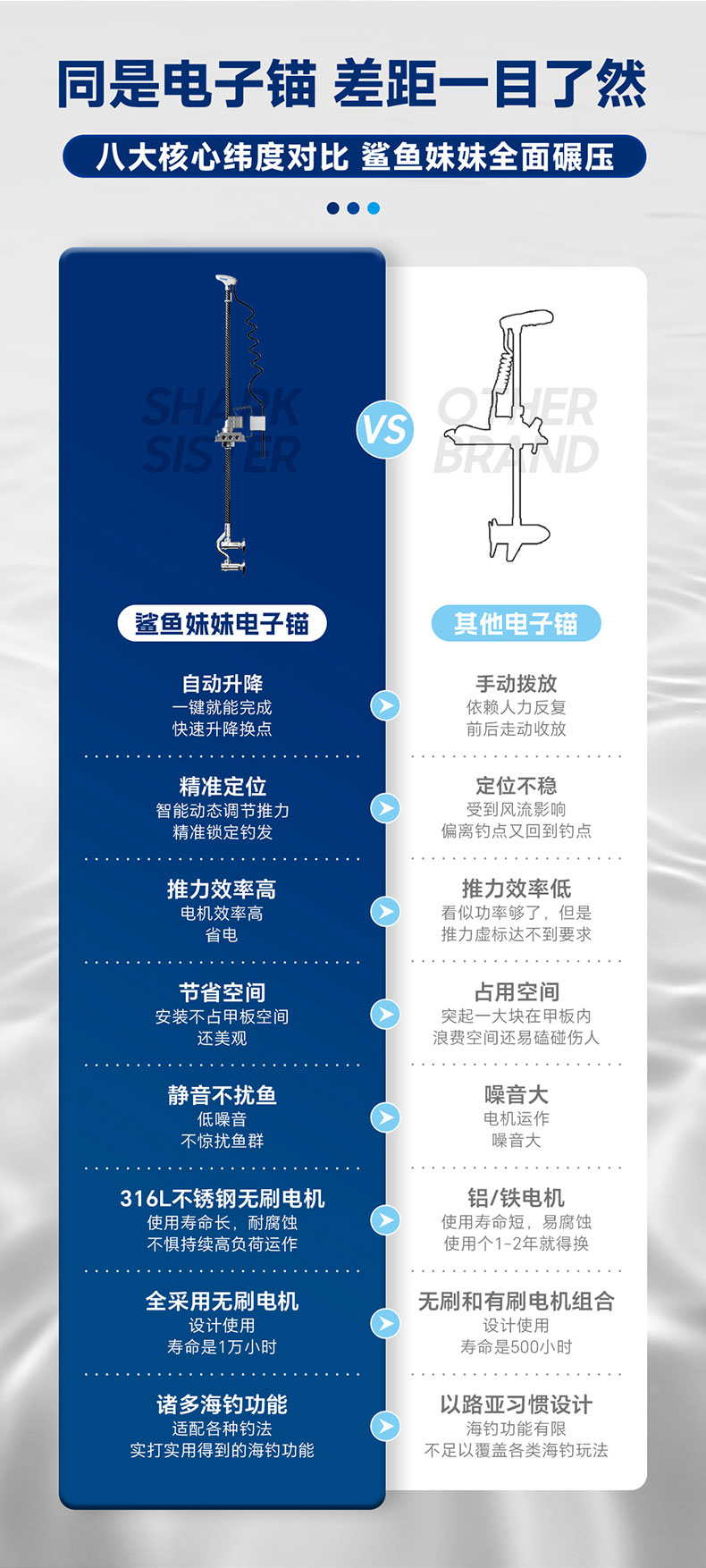 鲨鱼妹妹详情页（电子锚）_03.jpg