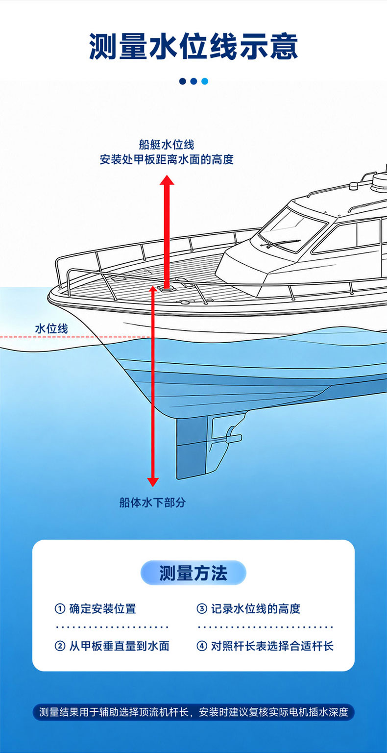 鲨鱼妹妹详情页（电子锚）SD600-SD760_09.jpg