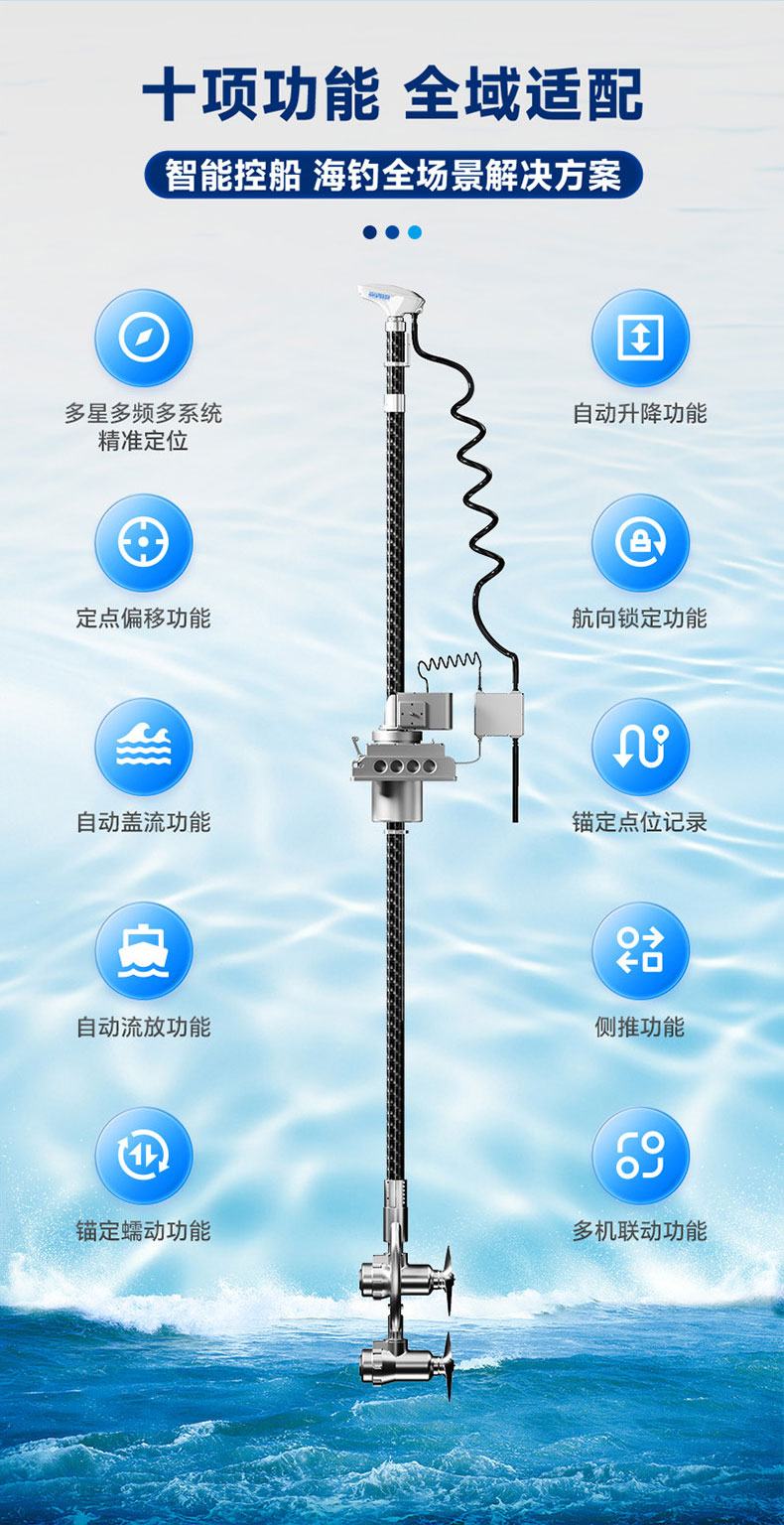 鲨鱼妹妹详情页（电子锚）SD600-SD760_07.jpg